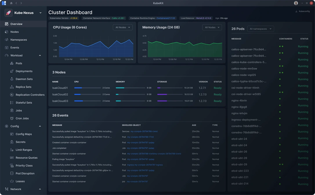 dashboard image